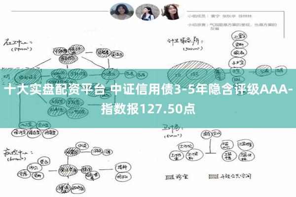 十大实盘配资平台 中证信用债3-5年隐含评级AAA-指数报127.50点