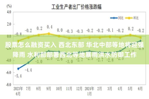 股票怎么融资买入 西北东部 华北中部等地将迎强降雨 水利部部署西北等地暴雨洪水防御工作