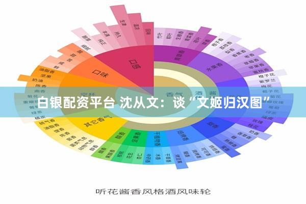 白银配资平台 沈从文：谈“文姬归汉图”