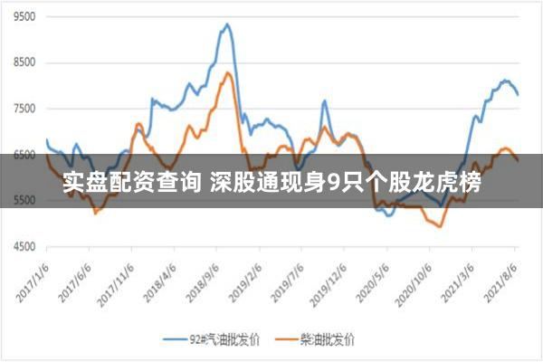 实盘配资查询 深股通现身9只个股龙虎榜