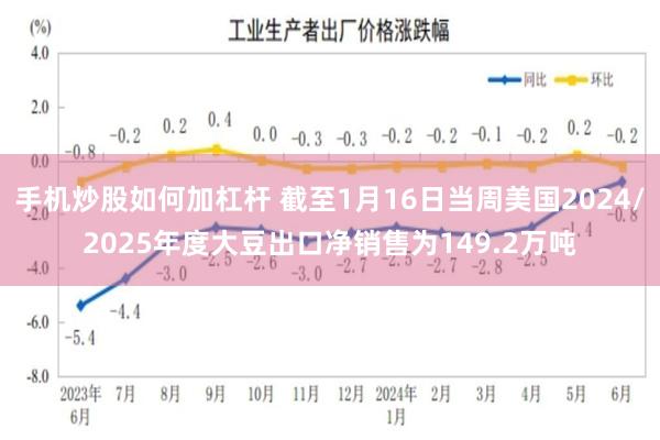 手机炒股如何加杠杆 截至1月16日当周美国2024/2025年度大豆出口净销售为149.2万吨