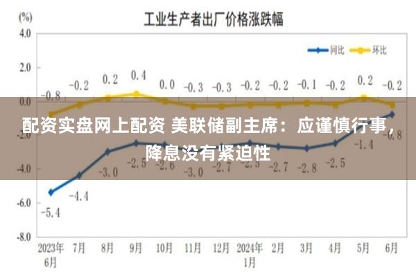 配资实盘网上配资 美联储副主席：应谨慎行事，降息没有紧迫性