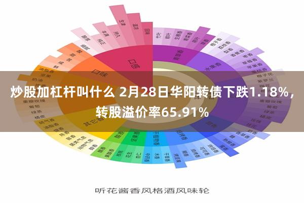 炒股加杠杆叫什么 2月28日华阳转债下跌1.18%，转股溢价率65.91%